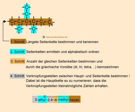 epub Eclissi!: