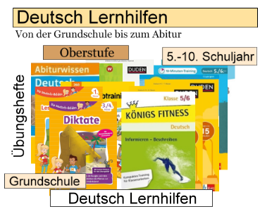 Deutsch Lernhilfen - Übungshefte DIKTATE  RECHTSCHREIBUNG, GRAMMATIK & AUFSTZE trainieren