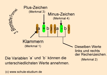 Binomische Formel