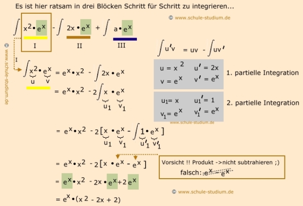 Integralrechnung