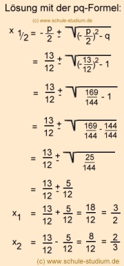 pq-Formel zur Lösung quadratischer Gleichungen