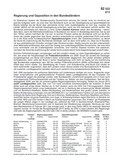Regierung und Opposition (04/2013) Schaubilder, Diagramme, Tabellen und Illustrationen zu Wirtschaft und Politik