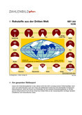 Rohstoffe aus der Dritten Welt (10/2006) Schaubilder, Diagramme, Tabellen und Illustrationen zu Wirtschaft und Politik