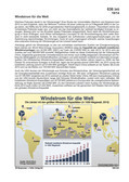 Windstrom für die Welt (10/2014) Schaubilder & Illustrationen zu Wirtschaft und Politik