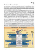 http://www.zahlenbilder.de/Infografiken/Soziales+und+Bev%F6lkerung/Verdienste-im-West-Ost-Vergleich-(03-2011)_2940.html Schaubilder, Statistiken, Diagramme, Tabellen und Illustrationen: Einkommen/Vermögen/privater Konsum
