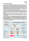 Schaubild: Kernaussagen der Parteien 2009 Schaubilder & Illustrationen zum Politischen System Deutschlands