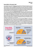Dumawahl in Russland Schaubilder, Diagramme, Tabellen und Illustrationen zu Wirtschaft und Politik