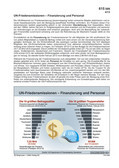Schaubild: UN-Friedensmissionen - Finanzierung und Personal (04/2013) Schaubilder & Illustrationen zu den Vereinten Nationen (UN)