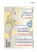 Schaubilder & Illustrationen zu den Vereinten Nationen (UN)