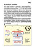 Schaubild: Der Internationale Gerichtshof Schaubilder & Illustrationen zu den Vereinten Nationen (UN)
