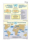 Schaubilder & Illustrationen zu den Vereinten Nationen (UN)