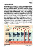 Einkommensschichten (10/2015) Schaubilder zu Wirtschaft und Politik