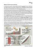 Einkommensschichten (10/2015) Schaubilder zu Wirtschaft und Politik