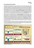 Schaubild: Wirtschaftsausblick 2010/2011 Schaubilder Weltwirtschaft & Weltpolitik