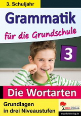 Kopiervorlagen vom Kohl Verlag - Grammatik trainieren