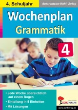 Kopiervorlagen vom Kohl Verlag - Grammatik trainieren