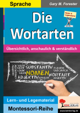 Kopiervorlagen vom Kohl Verlag - Grammatik trainieren