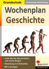 Sachunterricht Kopiervorlagen. Arbeitsblätter Grundschule