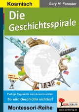 Sachunterricht Kopiervorlagen. Arbeitsblätter Grundschule