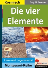 Sachunterricht Kopiervorlagen. Arbeitsblätter Grundschule