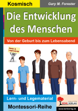 Sachunterricht Kopiervorlagen. Arbeitsblätter Grundschule