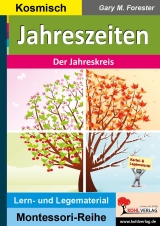 Sachunterricht Kopiervorlagen. Arbeitsblätter Grundschule