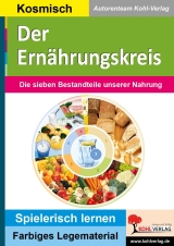 Sachunterricht Kopiervorlagen. Arbeitsblätter Grundschule