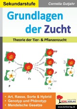 Biologie Sekundarstufe
