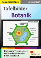Biologie Sekundarstufe
