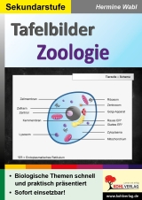 Biologie Sekundarstufe