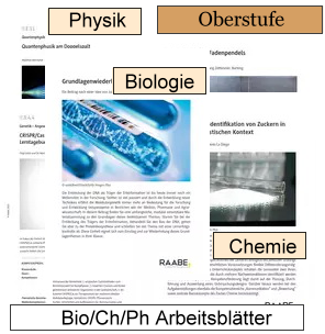 Aktuelle Arbeitsblätter Naturwissenschaften Biologie/Physik/Chemie