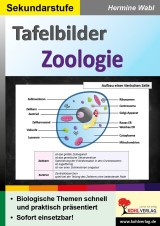 Biologie Kopiervorlagen. Haustiere & Tierwelt. Kohl Verlag - Biologie Unterrichtsmaterialien