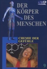 Der Krper des Menschen in einer 10-teiligen DVD Reihe