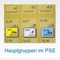 Chemieunterricht - Hauptgruppen im PSE