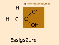 Essigsäure in Lebensmitteln