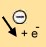 Ionen - Elektronenabgabe eines Metalls