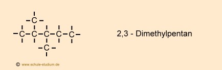 Isomere von Heptan 
