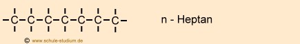 Isomer von Heptan: n- Heptan