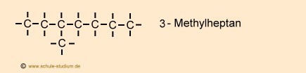 Isomere von Oktan