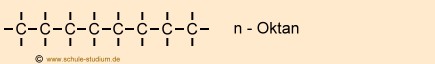 Isomer von Oktan: n- Oktan