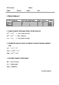 Übungstest zu Ionen - Lösungsteil