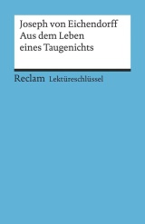 Deutsch Prüfungsmaterialien für das Deutsch Landesabitur -ergänzend zum Deutschunterricht in der Oberstufe