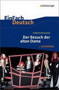 Besuch der alten Dame. Interpretation