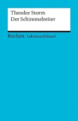 Deutsch Prüfungsmaterialien für das Deutsch Landesabitur -ergänzend zum Deutschunterricht in der Oberstufe