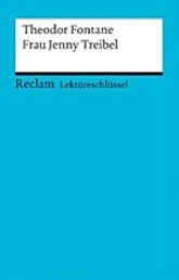 Deutsch Prüfungsmaterialien Landesabitur Hessen -ergänzend zum Deutschunterricht in der Oberstufe