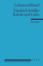 Deutsch Prüfungsmaterialien für das Zentralabitur Fach Deutsch - ergänzend zum Deutschunterricht in der Oberstufe