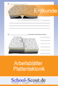 Plattentektonik. Geographische Grundbegriffe