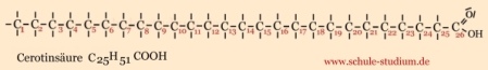 Gesättigte Fettsaeuren: Cerotinsäure C25H51COOH