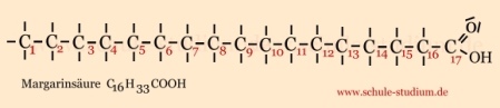 Gesättigte Fettsaeuren: Margarinsäure C16H33COOH