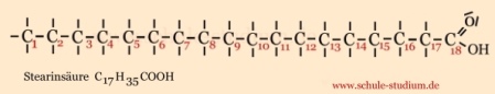 Gesättigte Fettsaeuren: Stearinsäure C17H35COOH